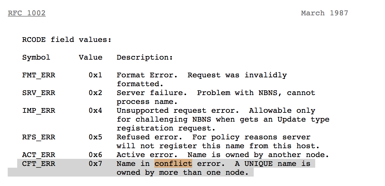 nbns response field values