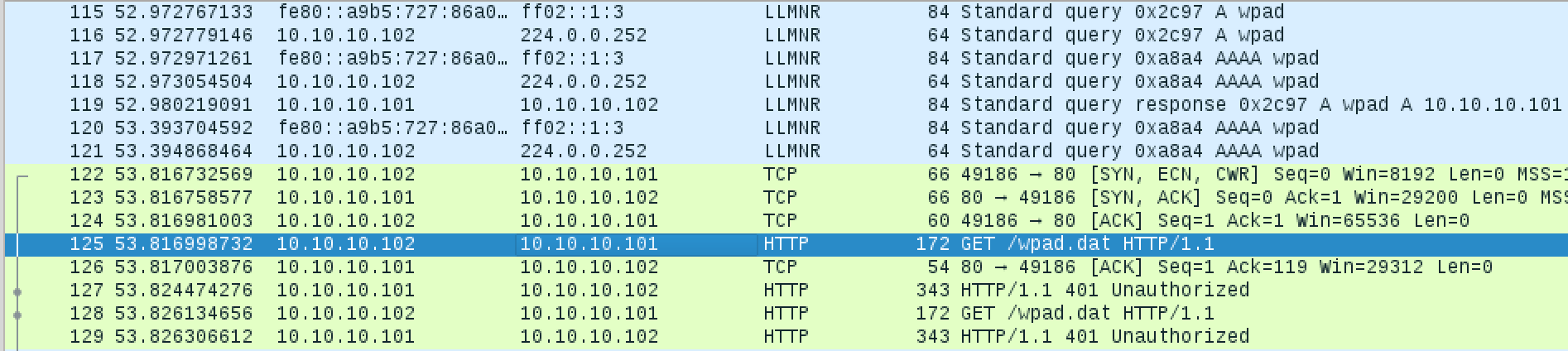 wpad_true_poisoning